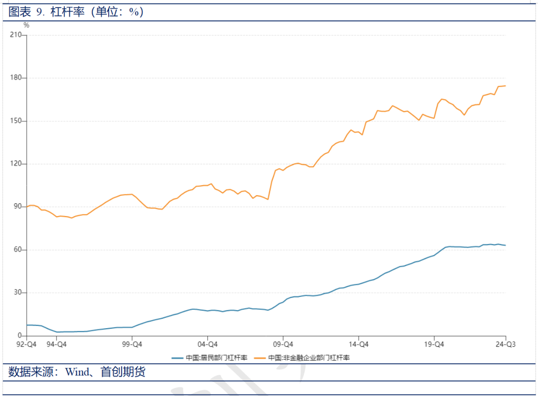 2025年宏观和大类资产配置年报——静待复苏-上海金属网-专业金属资讯