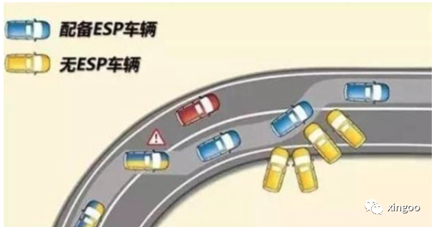 《大画汽车：图解汽车奥秘》—— 读书笔记