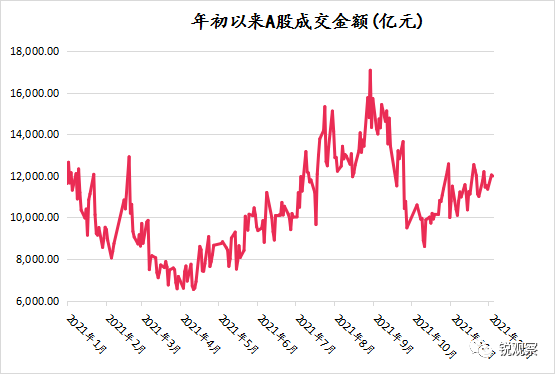 万亿新常态下，n中银基金陈玮如何巧妙应对市场动荡？