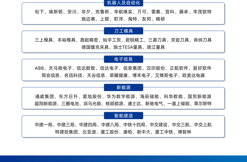 2026厦门工业博览会暨第30届海峡两岸机械电子商品交易会