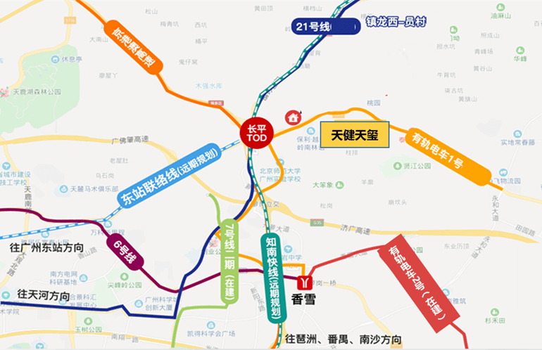 黄埔天健天玺现房，项目有哪些配套？