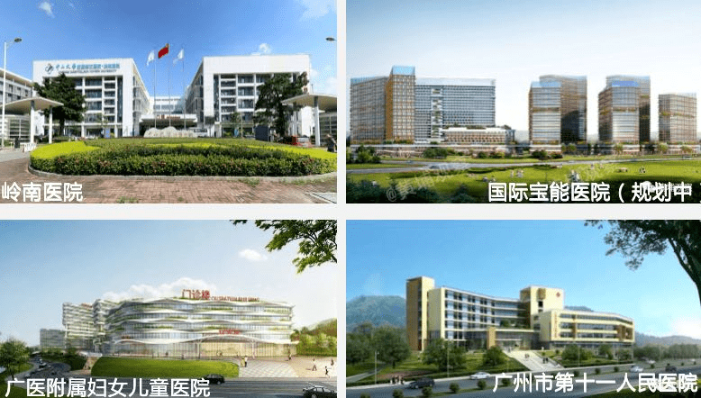 黄埔天健天玺现房，项目有哪些配套？