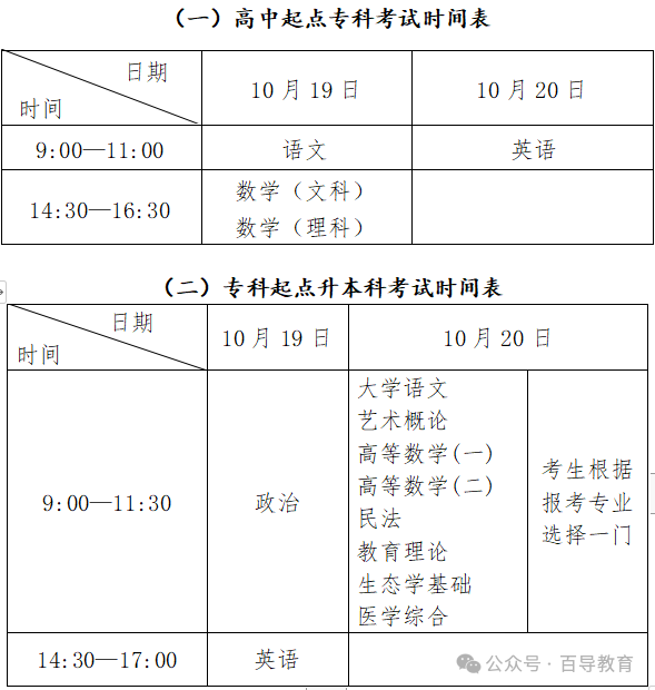 2024的高考時間_高考時間2024年具體時間_高考的時間2023