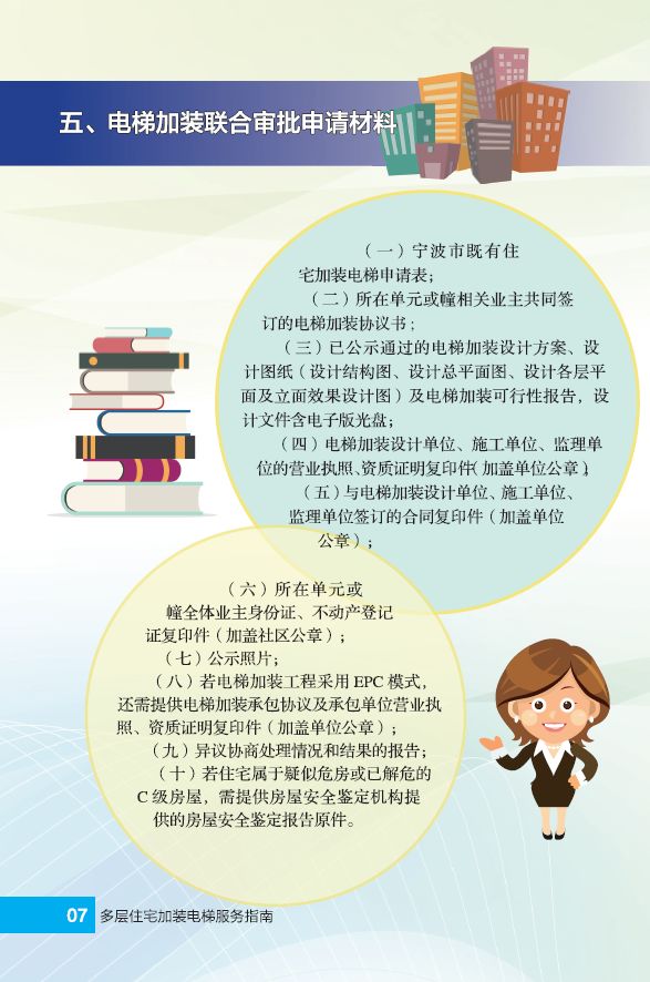 蒂森克虏伯家用电梯,家用电梯厂,天梭家用电梯