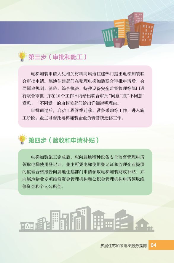 家用电梯井,家用电梯保养,家用电梯报价