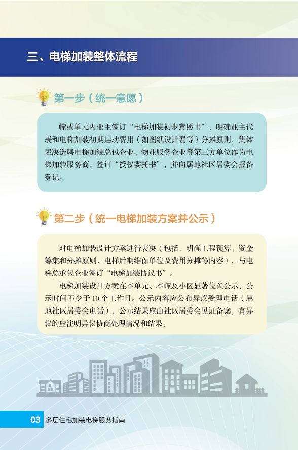 安装家用电梯,别墅家用电梯,上海家用电梯