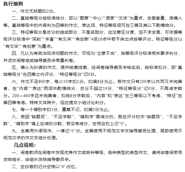 各省高考分数录取线的排名_各省高考分数线排名_各省份高考分数线排名