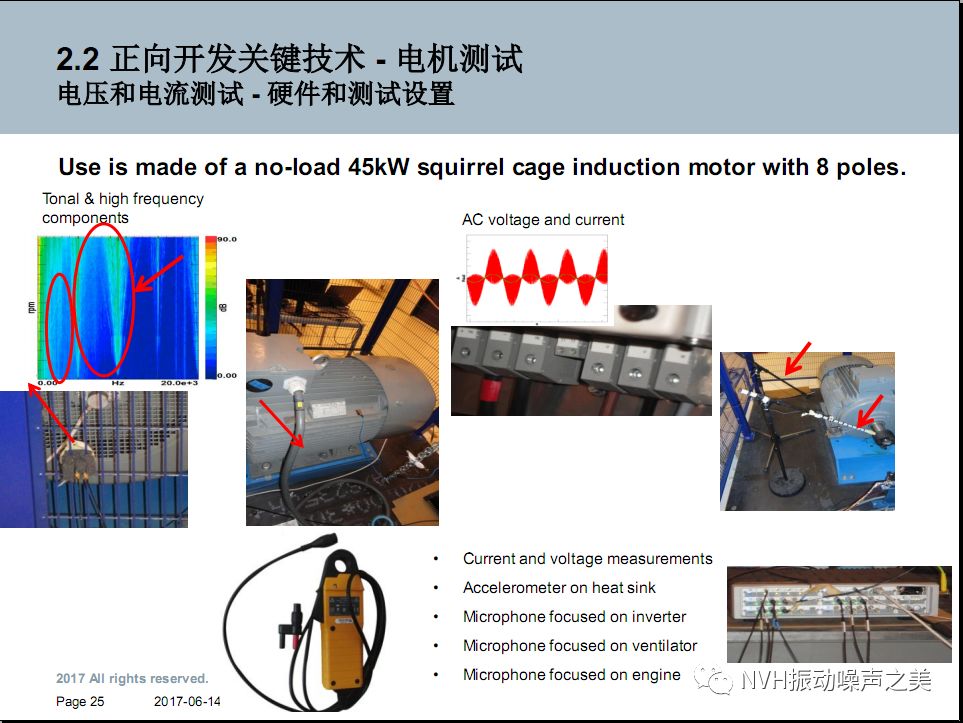 电动汽车电机NVH技术！的图21