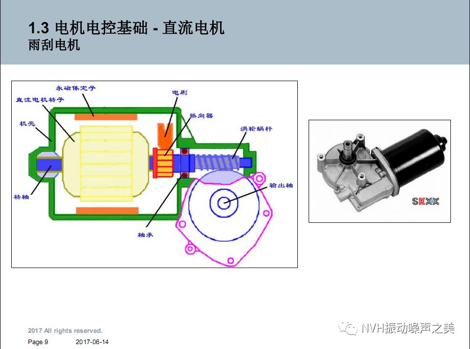 电动汽车电机NVH技术！的图8