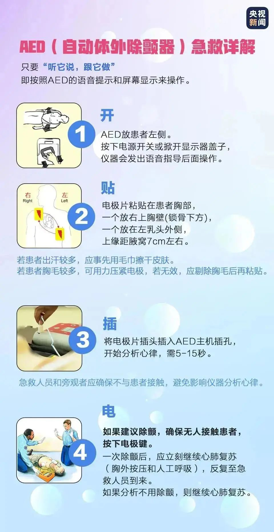 aed除颤仪为什么很贵自动除颤仪（AED），你身边的救命神器！_https://www.jmylbn.com_新闻资讯_第3张