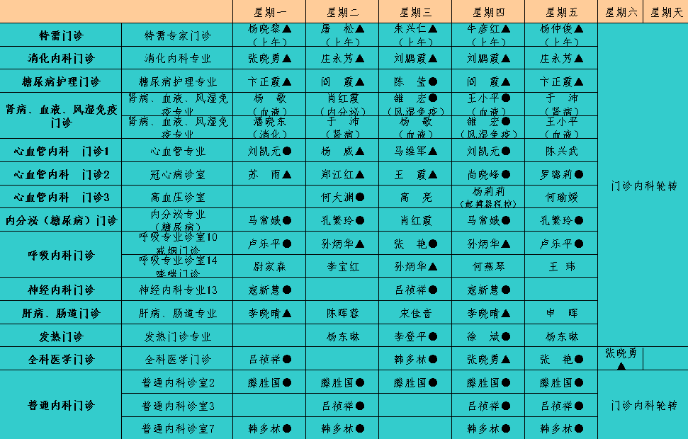 最新 | 河西学院附属张掖人民医院3月最新门诊排班表出炉，为了亲朋好友转起来！