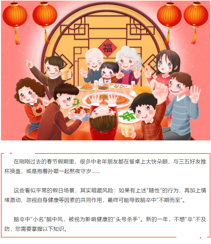 脑卒中发出的“警报”原来是这样的！新的一年，别再“卒”不及防