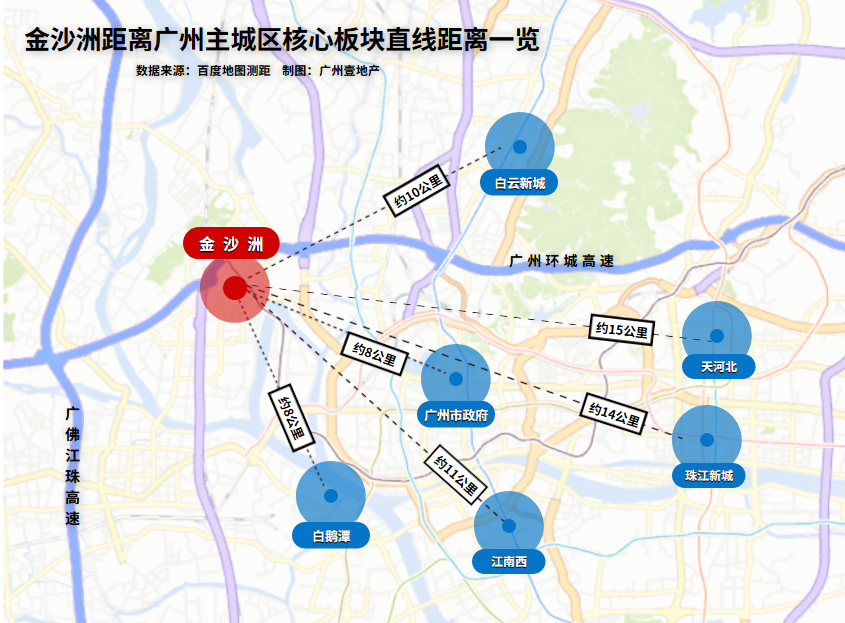 白云金沙瑞府143㎡~143㎡，平层+叠墅