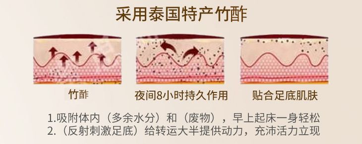 泰國的東西就是牛，1貼逼走濕氣、寒氣，改善睡眠 緩解疲勞 健康 第8張