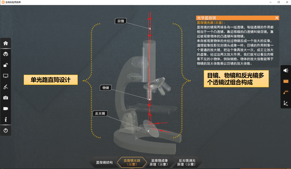 生物虛擬實驗光學顯微鏡的發展歷程