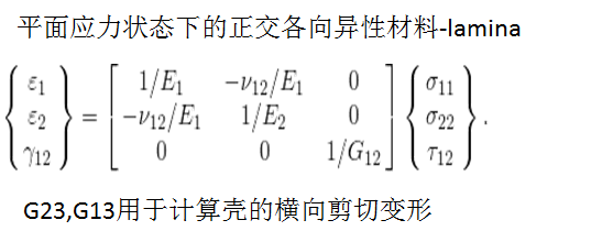 Abaqus 中常用的复合材料本构介绍【图文+视频】的图7