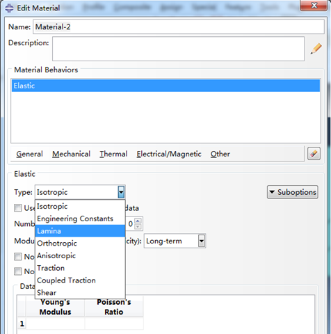 Abaqus 中常用的复合材料本构介绍【图文+视频】的图1