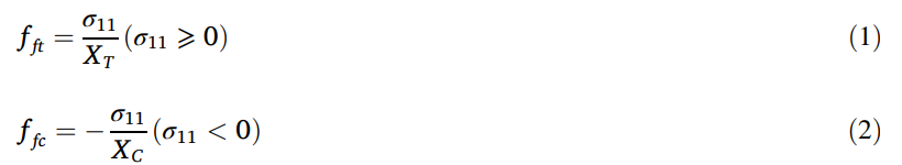 《Composite Structures》：XFEM+UDMGINI实现复合材料扩展有限元分析的图1