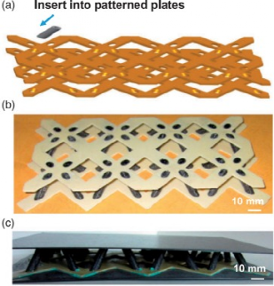 布里斯托大学力学顶刊：复合材料点阵结构综述【收藏版】的图24