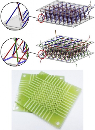 布里斯托大学力学顶刊：复合材料点阵结构综述【收藏版】的图32