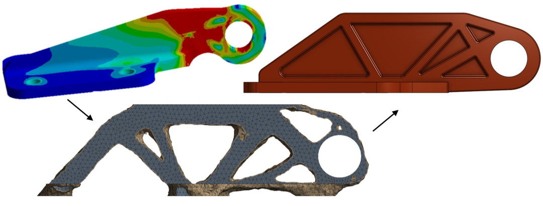 《Front. Mater》采用连续纤维3D打印热塑性复合材料制造飞机舱门铰链的图6