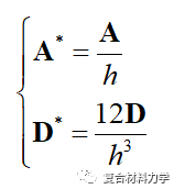 复合材料力学中的蔡氏模量Tsai