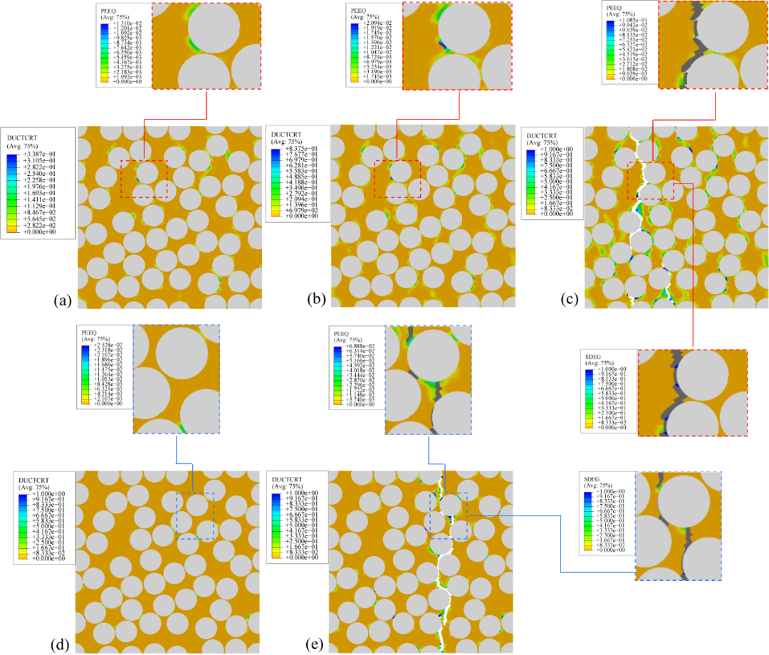 西北工业大学《Composite Structures》:评价固化残余应力对复合材料损伤行为影响的建模框架的图13