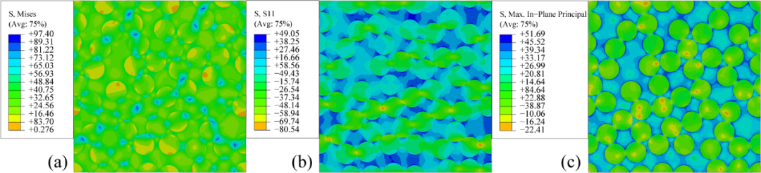 西北工业大学《Composite Structures》:评价固化残余应力对复合材料损伤行为影响的建模框架的图11