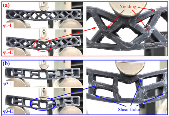 哈工大《CS》：具有形状记忆能力的3D打印连续纤维增强复合波纹夹芯结构的弯曲性能及失效行为研究的图9