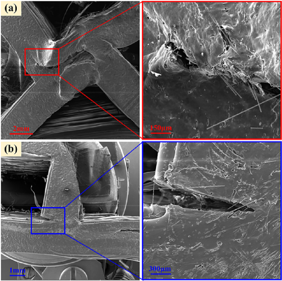 哈工大《CS》：具有形状记忆能力的3D打印连续纤维增强复合波纹夹芯结构的弯曲性能及失效行为研究的图10
