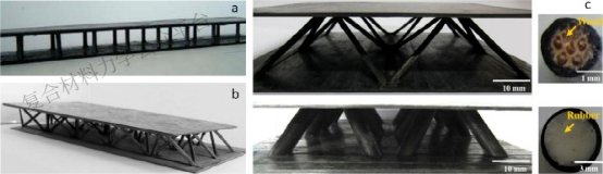 布里斯托大学力学顶刊：复合材料点阵结构综述【收藏版】的图18