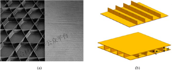 布里斯托大学力学顶刊：复合材料点阵结构综述【收藏版】的图10