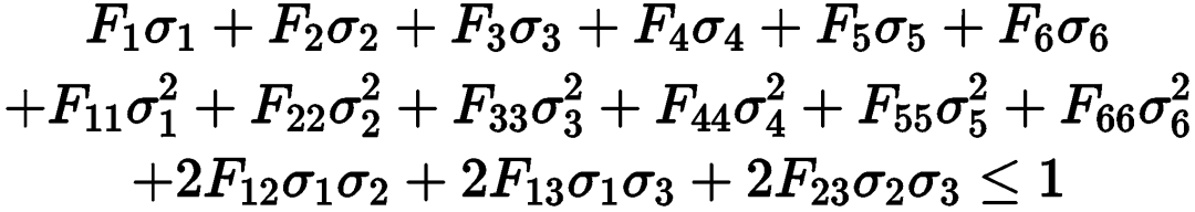 复合材料失效理论知多少（十）——Tsai–Wu失效准则的图3