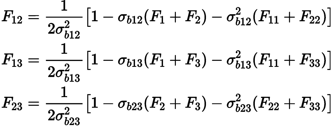 复合材料失效理论知多少（十）——Tsai–Wu失效准则的图8