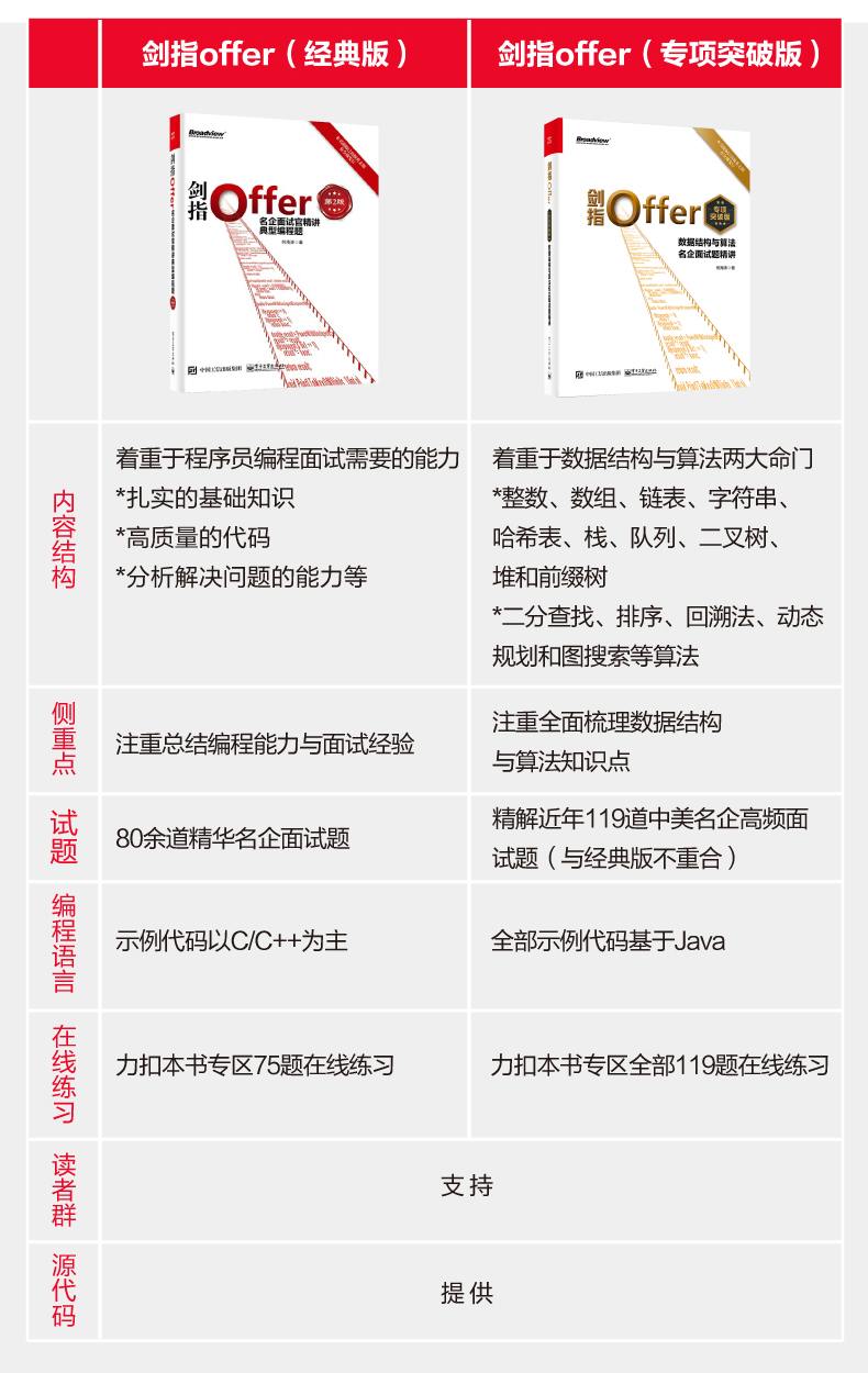 正则表达式或表达式_正则忽略大小写_正则表达式忽略大小写