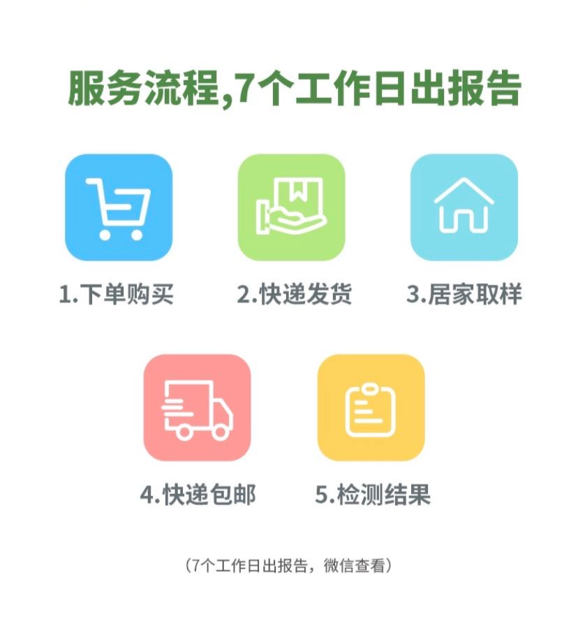 【国际肠道健康日】道群健康管家携手长安心,守护您的肠道健康! 【国际肠道健康日】道群健康管家携手长安心,守护您的肠道健康!