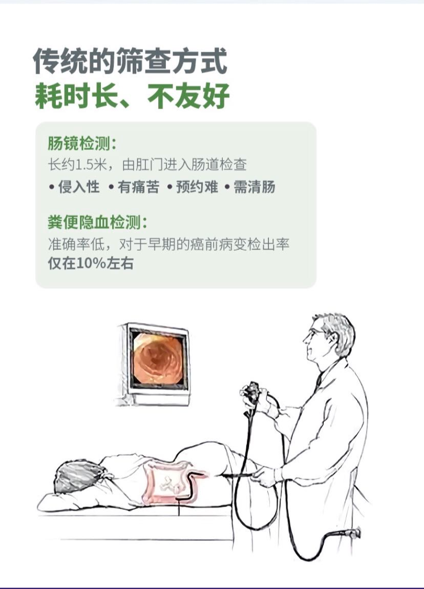 【国际肠道健康日】道群健康管家携手长安心,守护您的肠道健康! 【国际肠道健康日】道群健康管家携手长安心,守护您的肠道健康!