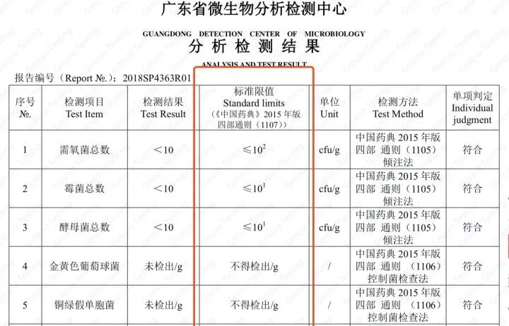 还在使用普通面膜?你知道“械字号”面膜强在哪吗? 还在使用普通面膜?你知道“械字号”面膜强在哪吗?