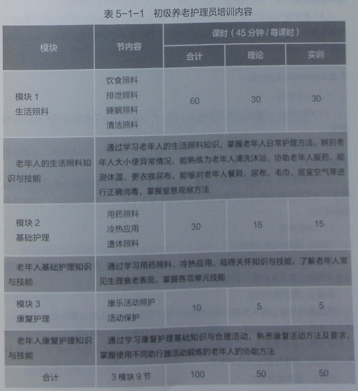 下病重了怎写护理记录_写护理个案的目的_护理的教案怎么写