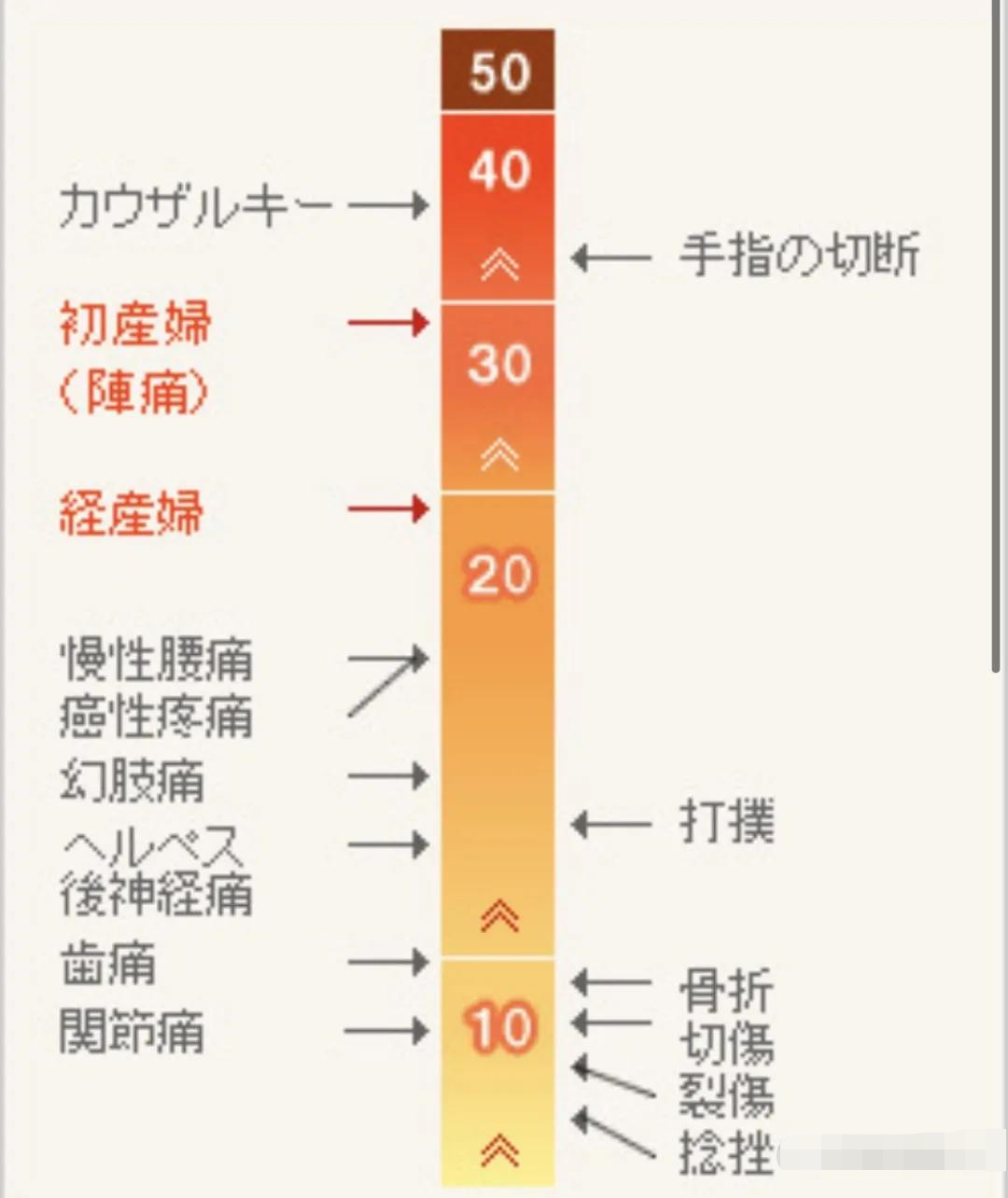 日本一孕妇想无痛分娩 丈夫和婆婆都炸锅了 自由微信 Freewechat