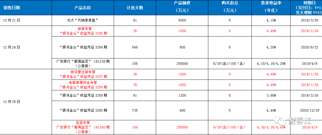 贵金属模拟交易软件手机版