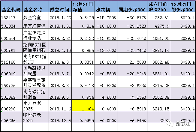 贵金属模拟交易软件手机版