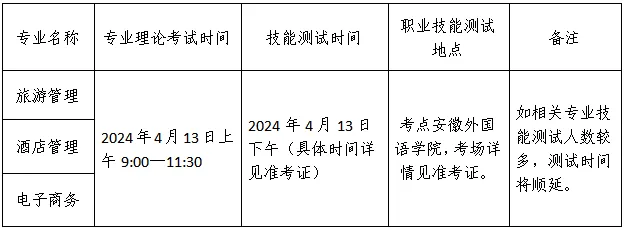 安徽外国语学院学费_国语学费安徽学院外省能交吗_安徽外国语学院专业学费