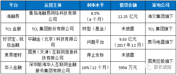 上海浦东金桥苏宁电器地址_上海苏宁电器五角场店地址_上海国美电器地址