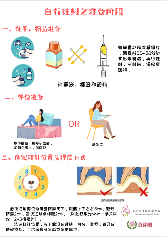 打肝素怎么拔针肝素自行注射指导攻略_https://www.jmylbn.com_新闻资讯_第5张