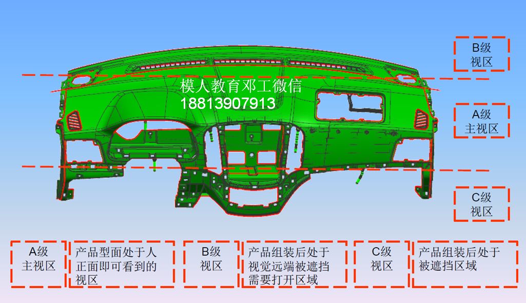 儀表板專題 & 汽車儀表板模具細(xì)節(jié)設(shè)計(jì)總結(jié)的圖4