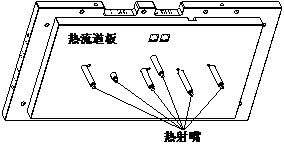 仪表板专题 & 汽车仪表板大型注塑模具设计的图13