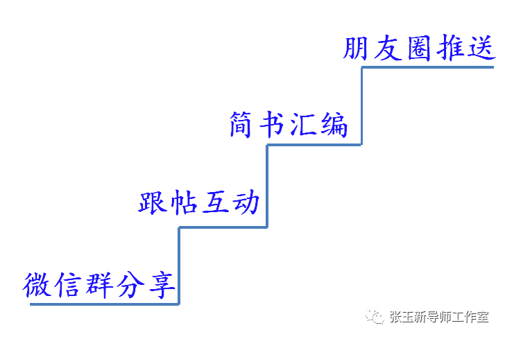 让写作的教与学真实发生