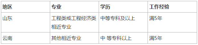 二建考试报名条件_二建报名资格条件_陕西二建报名条件