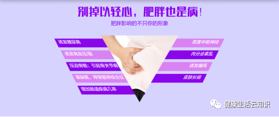 减肥健康方法大全_减肥健康方法有哪些_健康减肥方法
